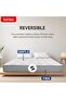 Kurl-On Dual Mattress |Reversible Soft & Firm| High Resilience Foam | Single Size 200Lx90Wx20H cm | 10 Yrs - 5