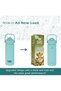 LittleZen Insulated Water Bottle for Kids - 18oz / 550ml BPA-Free Stainless Steel with Leak-Proo - 2