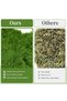 100g Artificial Moss for Plants Indoor, Fake Moss for Arts and Crafts, Faux Grass for Potted Fairy Garden DIY Model Making Walls Glass Containers Home Decor Dark Green (3.5oz) - 4