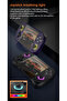 D40 MAX Handheld Game Console - 6