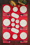 Red Heart 14-Piece Dowry Breakfast and Presentation Set Breakfast Set with Stylish Serving Plates