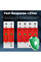 2P 20-40KA AC SPD 1P 2P 3P 4P 20KA 40KA 60KA 385V House Lightning Surge Protector Protective Low-vo - 2