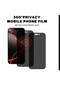 360° Privacy HD Tempered Glass Screen Protector Anti-Break for iPhone 17 Pro Max