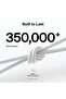 CAB025HQ2MWH كابل Boostcharge Pro 240W من USB-C إلى USB-C مضفر بطول 2 متر - أبيض - 4