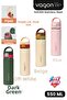 550 ml Single Lid Dual Use Stainless Steel Thermos with Straw and Comfortable Drinking Handle 1110-550ml - 2