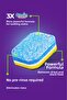 All in One Dishwasher Tablet & Strong Cleaning Superior Brightness - 60 Washes - 6