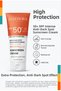 (1 Piece) Intensive Anti-Blemish Facial Sunscreen Uva Protection for All Skin Types Spf+50 Factor Sunscreen High Protection Sunscreen 50ml - 3