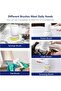 Cordless Electric Cleaning Brush,5 Interchangeable Heads,Multi-Surface Scrubber - 2