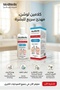 ميد ويلز كلامين لوشن ملطف للجلد والبشره 100 مل Med Wells Calamine Lotion 100 ml - 2