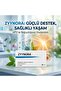 TAKVİYE - 2