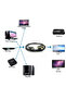 كابل HDMI إلى VGA بطول 3 أمتار - كابل محول فيديو عالي الدقة 1080P - 3