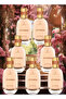 7 قطع عطر سينديا 90 مل