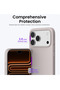 iPhone 17 Pro Max / 18 Pro Max Compatible Velvet-Lined Launch Silicone Case Matte Soft Textured Premium Cover with Camera Protection Stone - 2