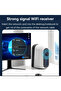 WiFi Wireless Dongle 150Mbps High Speed USB Wireless Adapter, USB WiFi Card Adapter, Plug and Play, | Flare Gadgets - 2