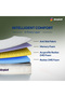 Ortho Pro Profiled Memory Foam |Acuprofile Support |200L x 200W x 20H cm - 6