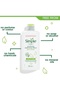 Purifying Cleansing Lotion 200ml - Gentle Face Wash for Deep Pore Cleaning & Impurity Removal - 3