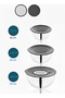 Solingen Stainless 3-Piece Mixing Bowl with Grater 9 Piece Storage Mixing Bowl - 6