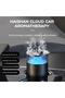 Smart Car Aroma Diffuser Cup Holder – Automatic Start/Stop Fragrance Humidifier with Motion Sensor & LED Light