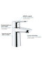 23330000 S Size Bauedge Single Handle Sink Faucet - 2