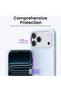 iPhone 17 Pro / 18 Pro Compatible Velvet Launch Silicone Case Matte Soft Textured Premium Cover with Camera Protection Baby Blue - 2