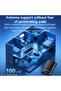 WiFi Wireless Dongle 150Mbps High Speed USB Wireless Adapter, USB WiFi Card Adapter, Plug and Play, | Flare Gadgets - 7