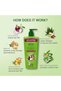 Anti-Hair Fall Shampoo 500ml - Strengthening Scalp Treatment for Thick & Healthy Hair - 3