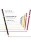 72 Count Colored Pencils for Adult Coloring Books - 3