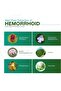 2 pcs 20g Herbal Hemorrhoids Ointment - 4