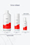 Anti-Hair Loss Fast Growth Strengthening Procapil Biotin Shampoo 600ml Men Women - 5