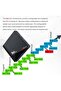 TX9 PRO Android 10.0 TV Box 2GB RAM 16GB ROM - 5