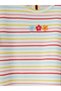 Lcw Kids Crew Neck Embroidered Girls' T-Shirt 2-Pack - 5