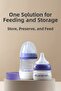 60ml, 160ml and Xs, S Flow Naturalwave ®   Baby Bottle Nipple Newborn Starter Set (0-3 Months) - 11