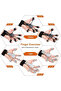 Finger Grip Strengthener - Adjustable Hand Exerciser for Forearm & Wrist - Pain Relief - 5