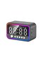 Multifunction LED Alarm Clock with FM Radio, Bluetooth Speaker, AUX, TF Card & Temperature Display