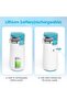 Nebulizer with LED Digital Display for Home and Travel Use, Compact Blue Portable Design, Quiet Performance - 6