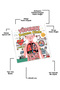 Our Body Coloring Book – 21X20 cm I 40 Visuals I for Children and Adults - 2