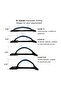 Multi-Level Lumbar Support & Contour Device – Ergonomic Adjustable Spine Arch - 5