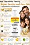 2 Pcs Anti-Hair Loss Biotin and Keratin Shampoo 250ml - 2