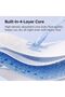 Disposable Period Pants for Sanitary Protection, 2 Count Sanitary Pads Pant Style, Protective Underwear for Women, Super Guard Short Type - 7