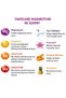 Magnesiumx4 - Vitamin D, B6, B12 and Type 2 Collagen - 30 Tablets Quartzetin - 7