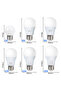 18W Warm White E27 LED Bulb Smart IC Energy Saving Light 220V-240V High Brightness Indoor Home Light - 2