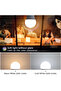 18W Warm White E27 LED Bulb Smart IC Energy Saving Light 220V-240V High Brightness Indoor Home Light - 3
