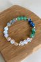 Cancer zodiac bracelet (labradorite stone, moon stone, citrine stone, crystal quartz stone, aventurine, agate) - 6
