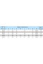 BBT40 Veldon Tutucu 08x200mm - 4