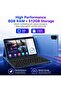 M42 Tablet 10.1" IPS HD, 8GB RAM 512GB Storage, Android 13, 10000mAh, Dual SIM WiFi, 13MP Camera, Keyboard Mouse Pen Bundle (Blue) - 3