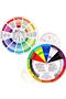 Bview Art Color Mixing Wheel for Artist and School Learning Guide Art Class Teaching Tool - 8