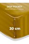 4-Piece Luxury King Size Striped Bedding Set – Duvet Cover 220×240 cm, Fitted Bedsheet 200×200+30 cm & 2 Pillow Covers 48×74+5 cm | Hotel-Style Premium Bed Linen Set - 5