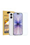 واقي شاشة من الزجاج المقوى لهاتف ابل ايفون 17 نانو مايكرو - 7