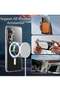 Samsung Galaxy S24 Plus Clear Case Cover – Wireless Charging Compatible, Non-Yellowing, Transparent Protective Cover (6.7-inch) - 4