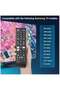 Universal Replacement Remote Control for Smart TVs – Compatible with All LED, QLED, SUHD, UHD - 5